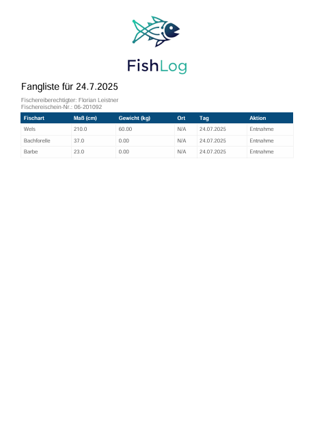 Fanglisten in FishLog (Bildschirmfoto)