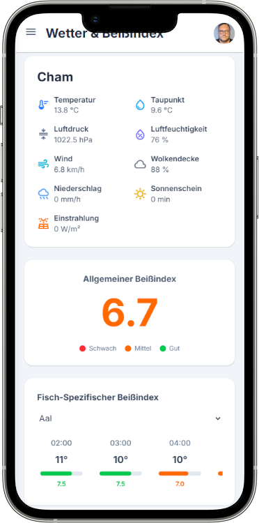 Wetter, Pegel & Beißindex in FishLog (Bildschirmfoto)