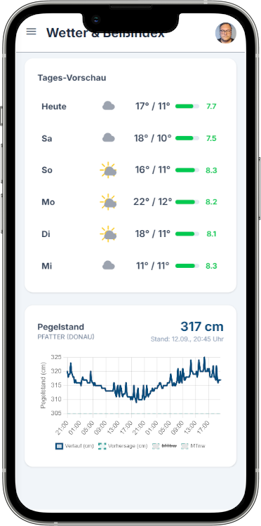 Wetter, Pegel & Beißindex in FishLog (Bildschirmfoto)